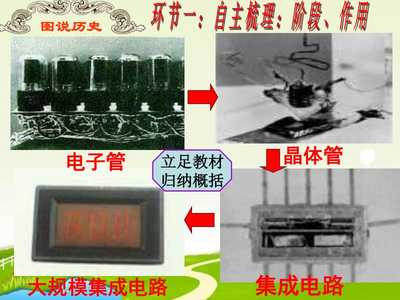 微缩世界的力量 集成电路如何重塑人类距离